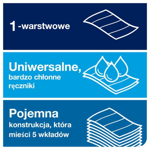 100585 PeakServe H5